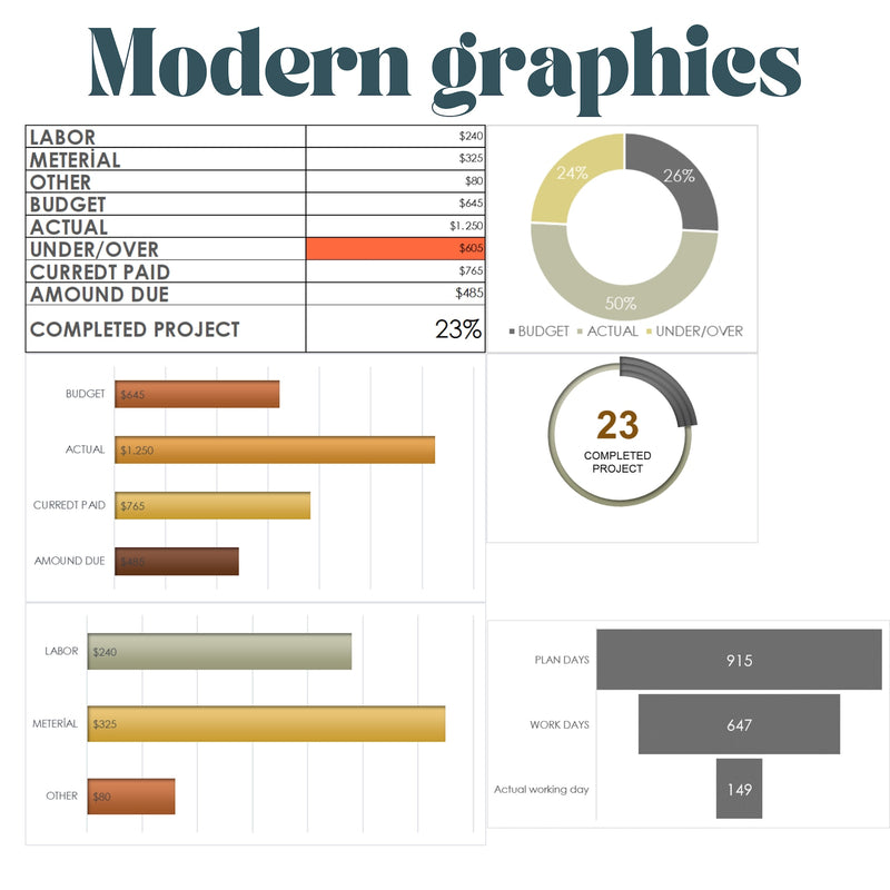 Empower Your Construction Journey: Home Building and Renovation Planner