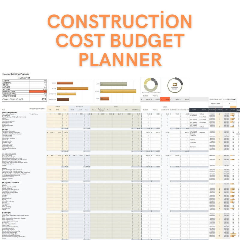 Empower Your Construction Journey: Home Building and Renovation Planner