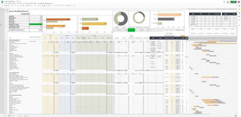 Empower Your Construction Journey: Home Building and Renovation Planner