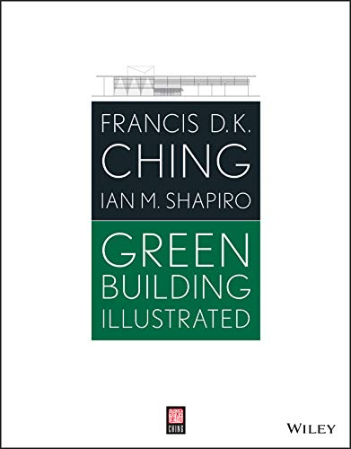 ARCHITECTURE COLLECTION BOOKS 6in1 - Bookread